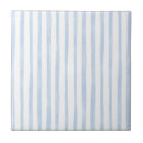 Recherche de bleu carreaux Pour elle