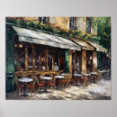 Recherche de peinture française posters Décoration de campagne française