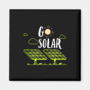 Zoek naar zonnen magneten Natuur