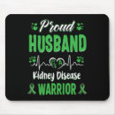 Recherche de malade tapis souris Vert