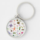 Recherche de étoile vie porteclés Plage