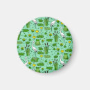 Recherche de canne magnets Décoration