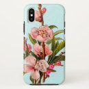 Zoek naar cherry blossom iphone 7 plus hoesjes Blauw