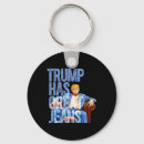 Recherche de jeans porteclés Actualités