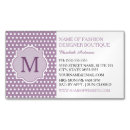 Recherche de boutique de mode cartes visite Consultant