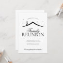 Recherche de rassemblement extérieur invitations Réunion de famille