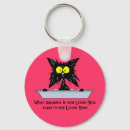 Recherche de boîte porteclés Noir