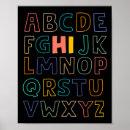 Zoek naar wiskunde klaslokalen posters Middelbare school