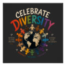 Recherche de unité posters Inclusion