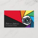 Recherche de ouverture cartes visite Customer