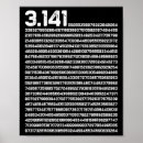 Recherche de irrationnel art Professeur de mathématiques