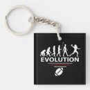 Recherche de evolution porteclés Joueur