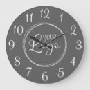 Recherche de script horloges Jolie