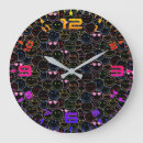 Recherche de capricieux horloges Fluorescent