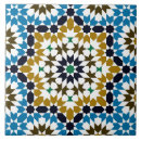 Recherche de islamique carreaux Traditionnel