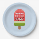 Recherche de happy birthday assiettes Girl
