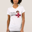Recherche de humour de achat Client
