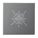 Recherche de flocons de neige carreaux Blanc