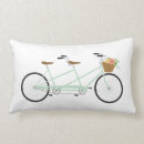 Recherche de recyclage maison deco Amour