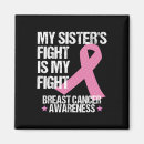Recherche de cancer de combat magnets Soutien