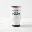 Recherche de maison de campagne tasses Pour tous