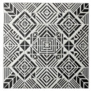 Recherche de harmonie carreaux Géométrique