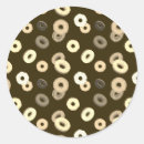 Recherche de de bain autocollants Pour enfants