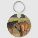Recherche de cheval porteclés Équine