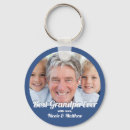 Recherche de le gardien porteclés Fête des pères