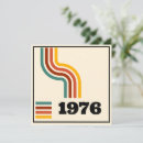 Recherche de anniversaire 1976 cartes invitations Rétro