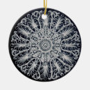 Recherche de victorian ornements Baroque