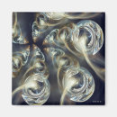 Recherche de genoux magnets Genoux de shari