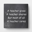 Recherche de tableau noir plaques Enseignant