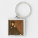 Recherche de morisot porteclés Impressionniste