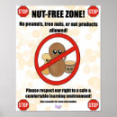 Recherche de écrous art Allergie
