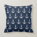 Recherche de ancre bleu marine coussins Voile