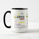 Recherche de giftmugs tasses Pour tous