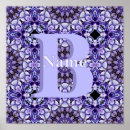 Zoek naar initial posters Letter