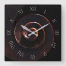 Recherche de bass horloges Musique