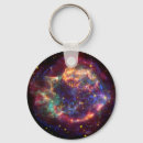 Recherche de la constellation porteclés Pour lui