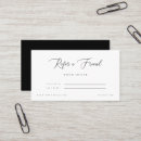 Recherche de recommandation cartes visite Renvoyer un ami