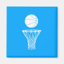 Recherche de basket de femmes magnets Joueur