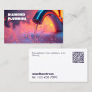 Recherche de tuyaux cartes visite Entrepreneur