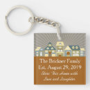 Zoek naar adres sleutelhangers Nieuw huis