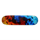 Recherche de chanson skateboards Pour tous