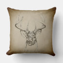 Recherche de buck coussins Ferme