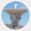 Recherche de antenne autocollants Technologie