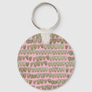 Recherche de orthodontique porteclés Pour tous