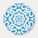 Recherche de portugal magnets Mosaïque