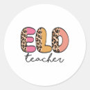 Recherche de stylo autocollants Intello